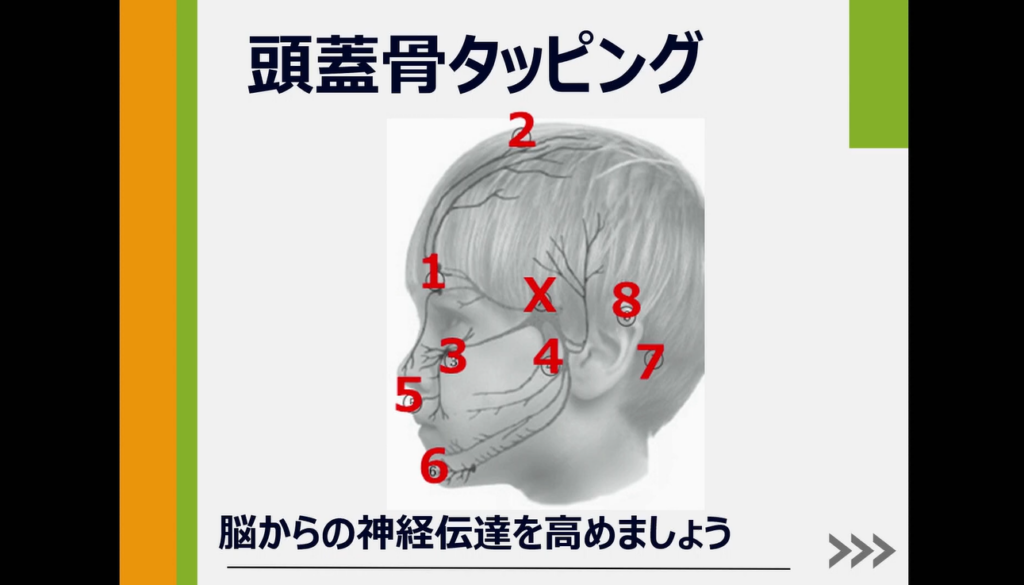 産業医科大学病院認知症センター市民公開講座の様子（頭蓋骨タッピングで三叉神経を刺激）